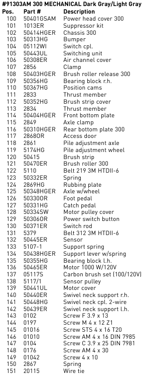 300 - Motorvoet