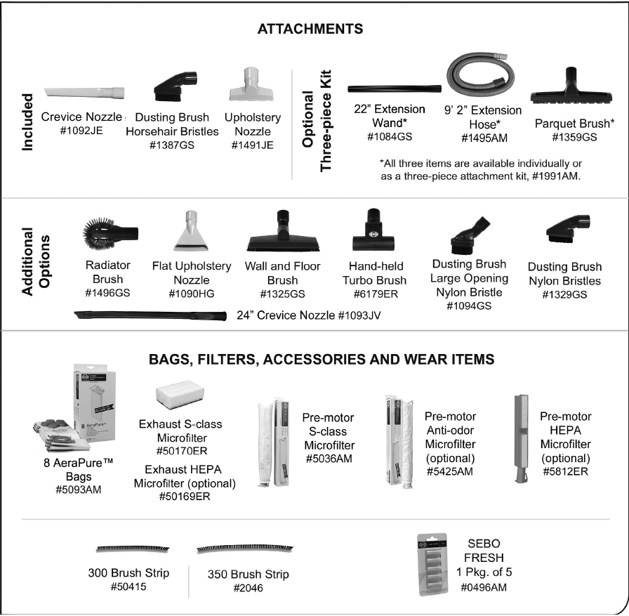 OPTIONELE HULPSTUKKEN, ACCESSOIRES, ZAKKEN & FILTERS