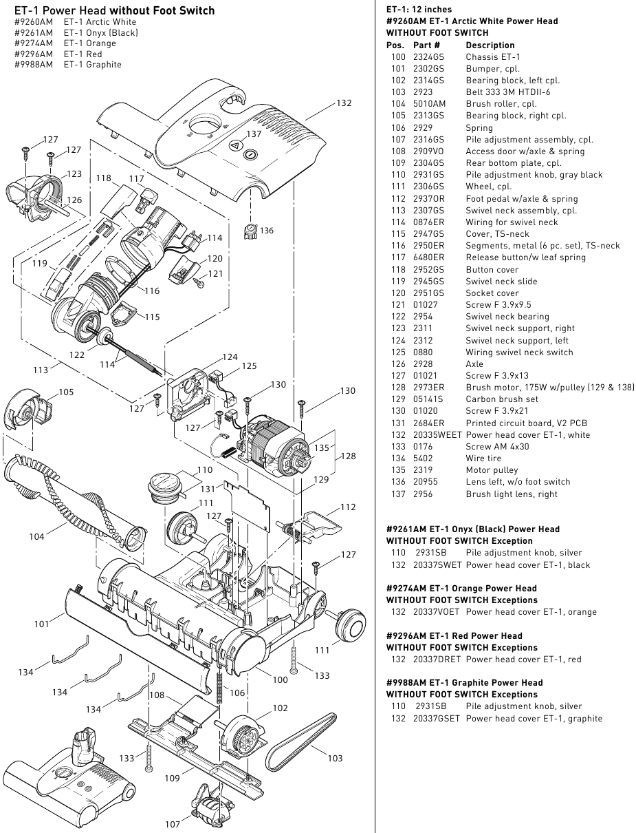 ET-1 ZONDER VOETSCHAKELAAR SCHEMA EN ONDERDELENLIJST