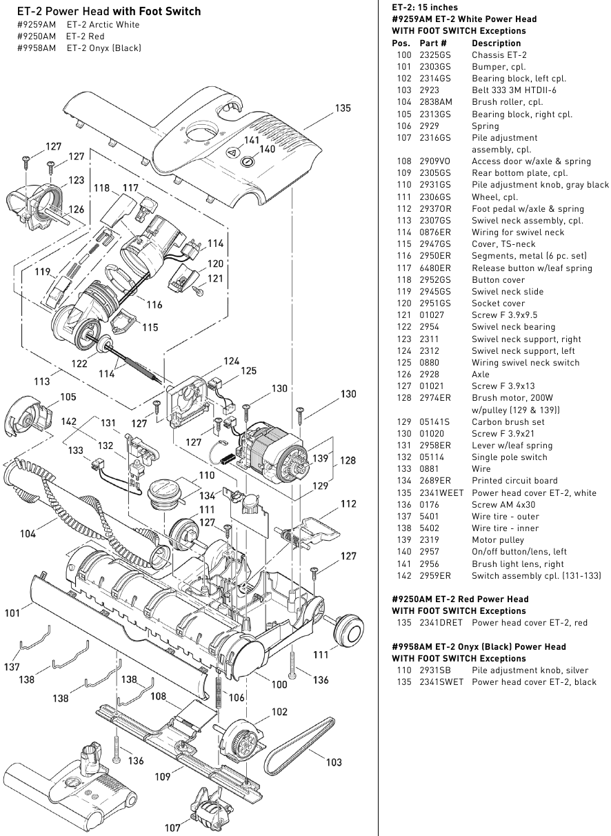 SCHEMA EN ONDERDELENLIJST - ET-2 MET VOETSCHAKELAAR