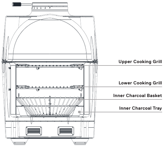 Product interne set-up