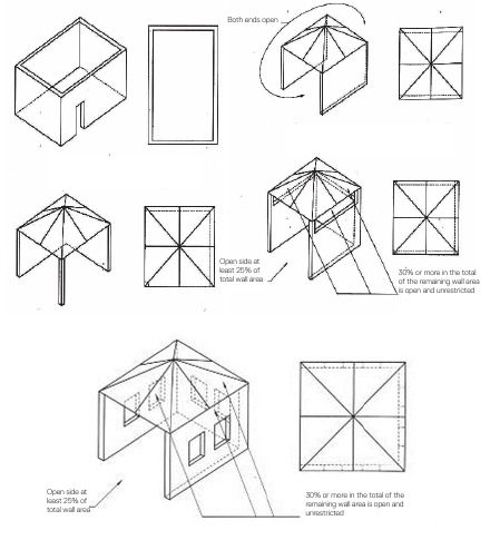 BUITENINSTALLATIEGIDS