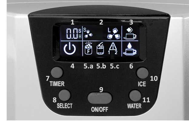 LCD-SCHERMOVERZICHT