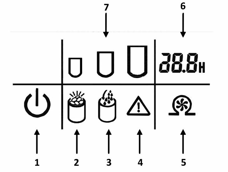 LCD-DISPLAY OVERZICHT
