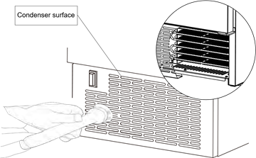 Condensor reinigen