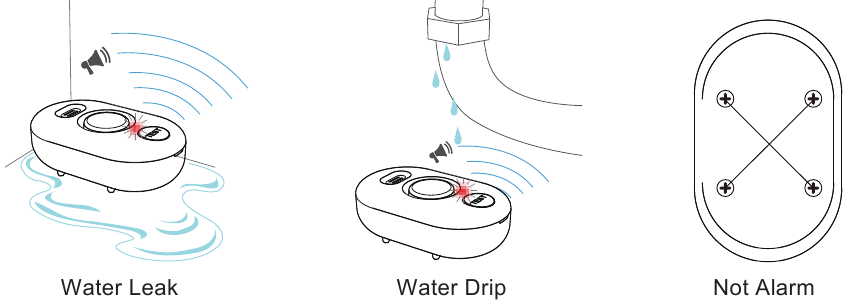 De waterlekdetector instellen - Stap 4