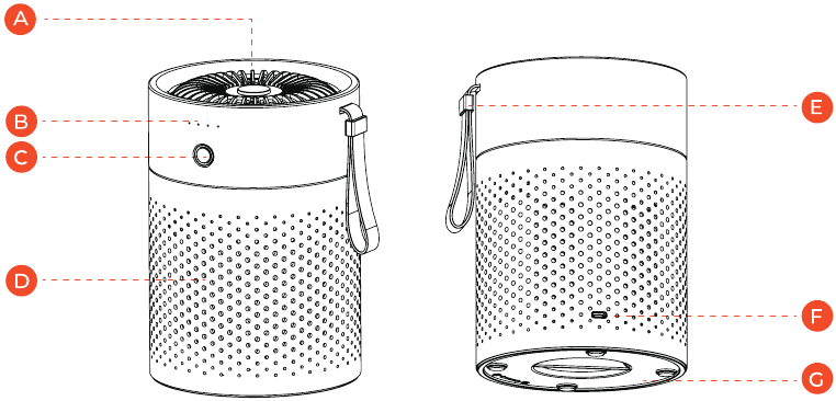 PRODUCTBESCHRIJVING - Deel 1