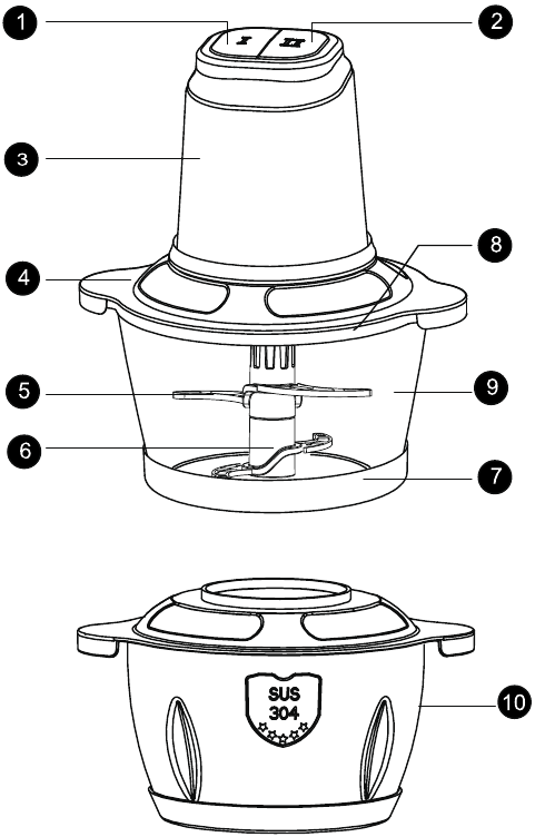 PRODUCTINTRODUCTIE