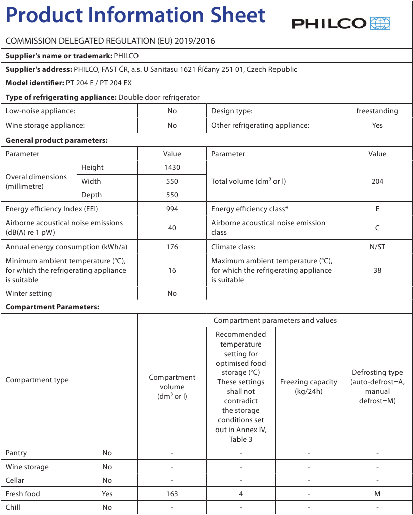 PRODUCTINFORMATIEBLAD - Deel 1