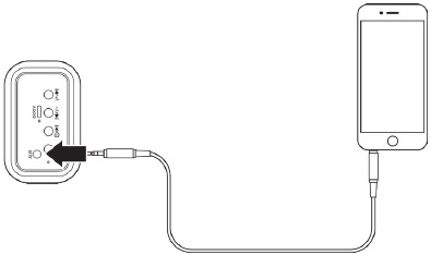 De kabel aansluiten voor gebruik in de Aux-modus