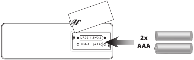 Batterij afstandsbediening