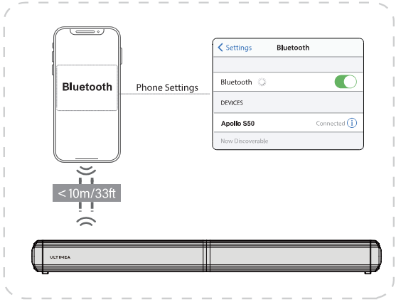 VERBINDEN MET BLUETOOTH - Stap 2