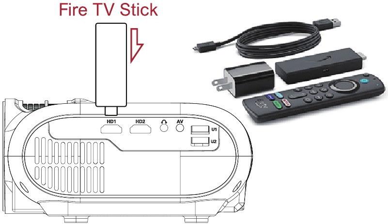 Invoerbron - Fire TV Stick-verbinding