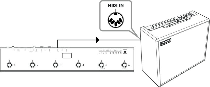 Blackstar Silverline