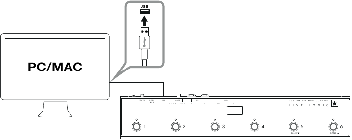 DAW-plug-inbesturing