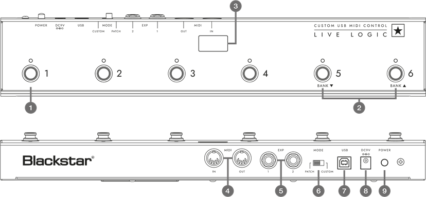 Live Logic productknoppen en -functies