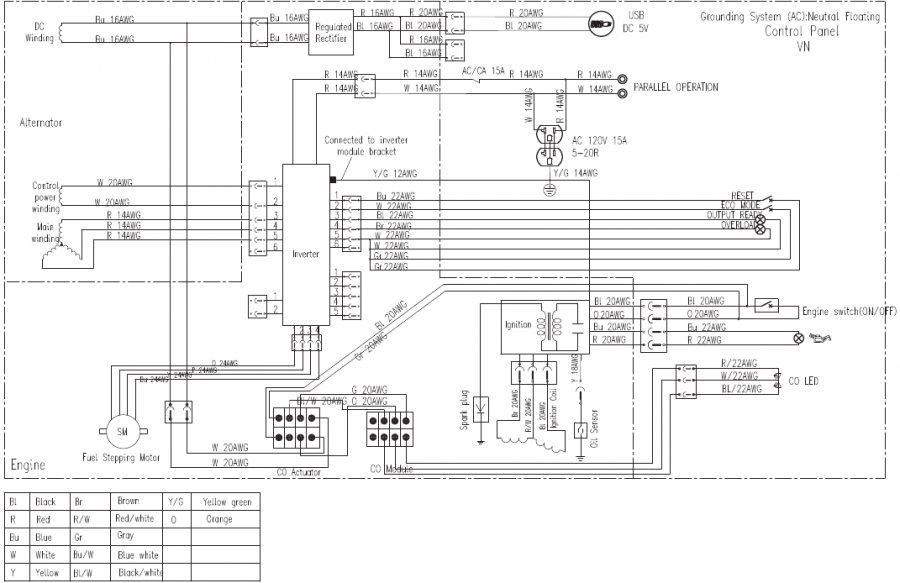SCHEMATISCHE WEERGAVEN