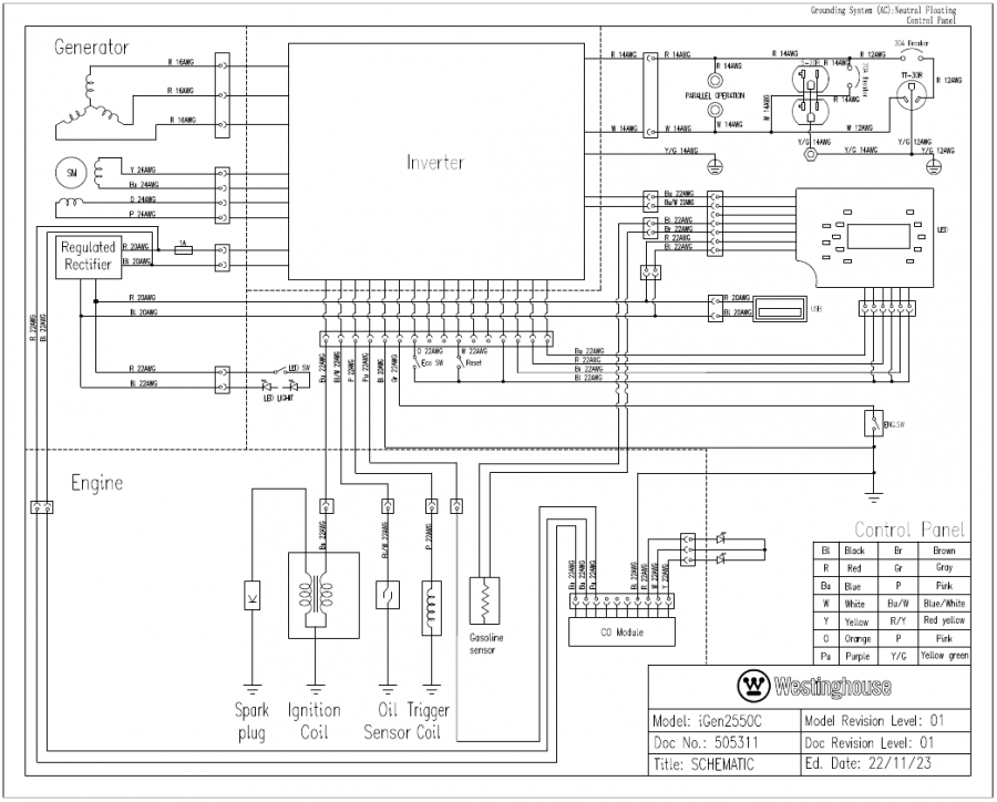 SCHEMATISCH