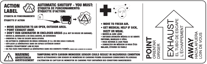 ACTIELABEL