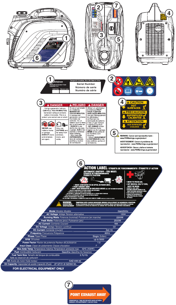 VEILIGHEIDSETIKETTEN EN -STICKERS