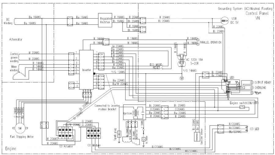 SCHEMATISCHE WEERGAVEN