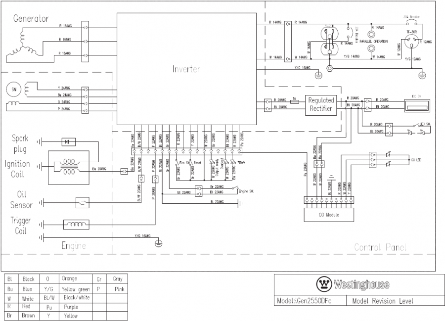 SCHEMA