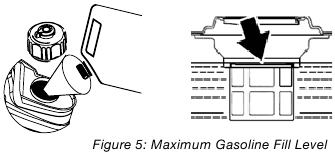 Maximum Gasoline Fill Level