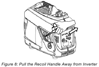 Pull the Recoil Handle Away from Inverter