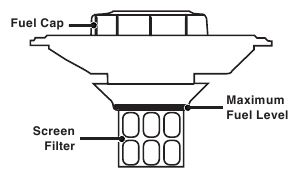 DE BRANDSTOFTANK VULLEN