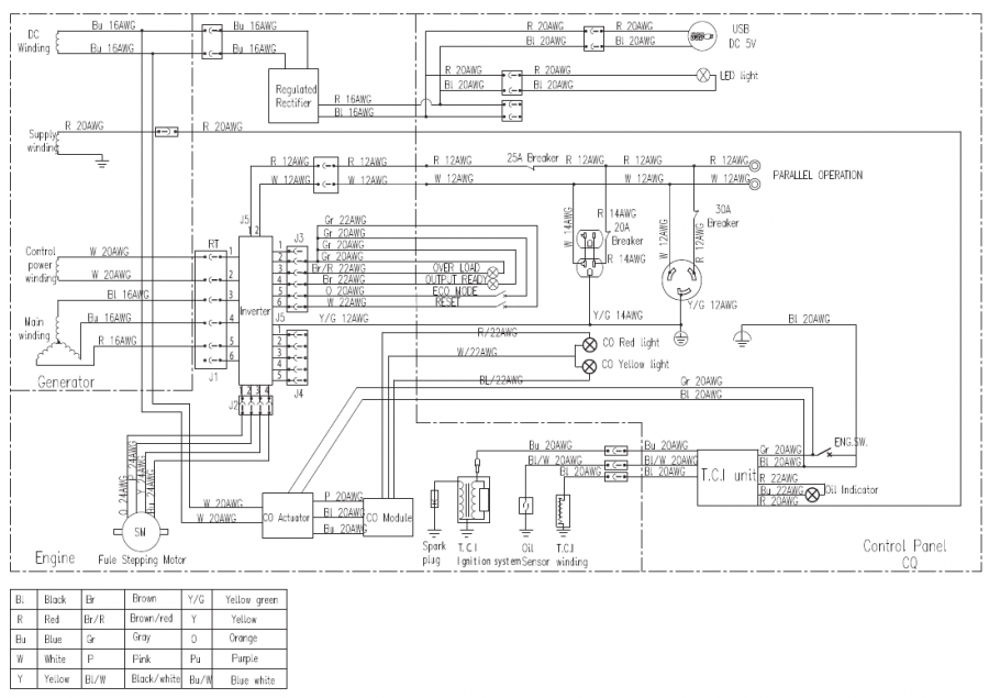 SCHEMATISCHE WEERGAVEN