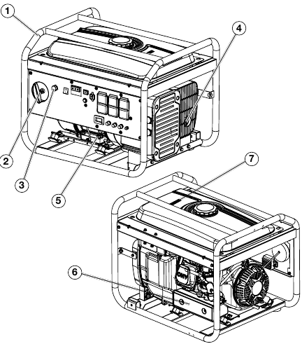 FUNCTIES - BASISPRODUCTFUNCTIES
