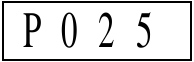 P25 weergegeven op de VFT-meter