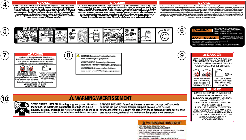 VEILIGHEIDSLABELS EN STICKERS - Deel 3