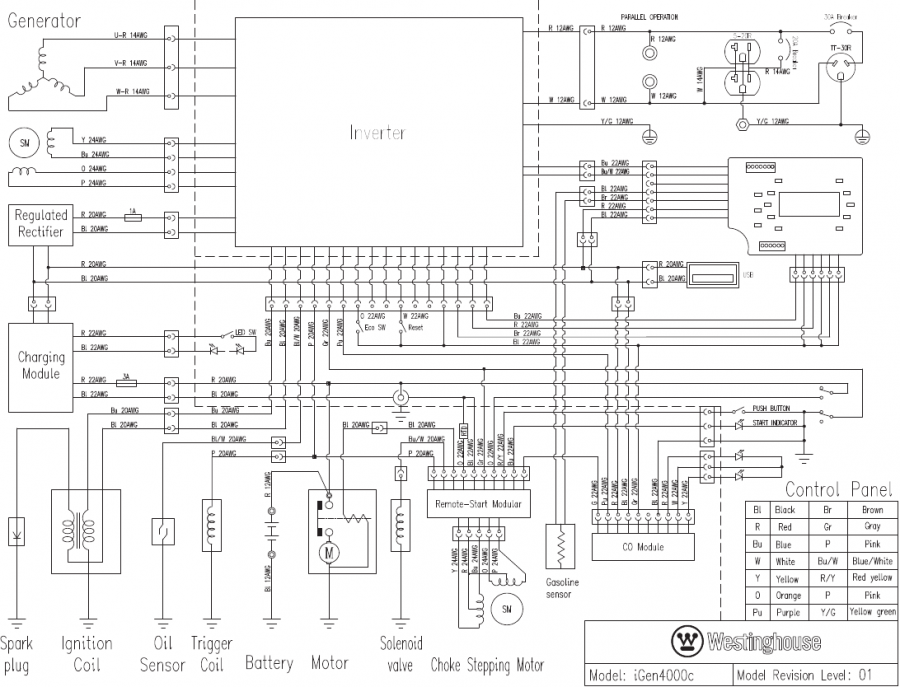 SCHEMATISCHE WEERGAVEN