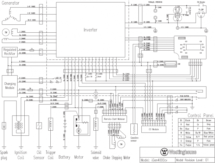 SCHEMATISCHE WEERGAVEN