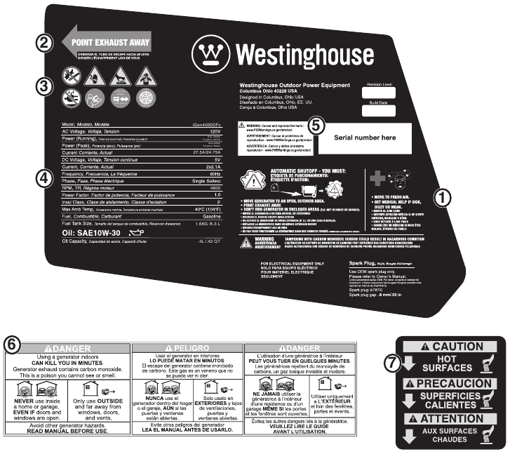 VEILIGHEID - VEILIGHEIDSLABELS EN -STICKERS