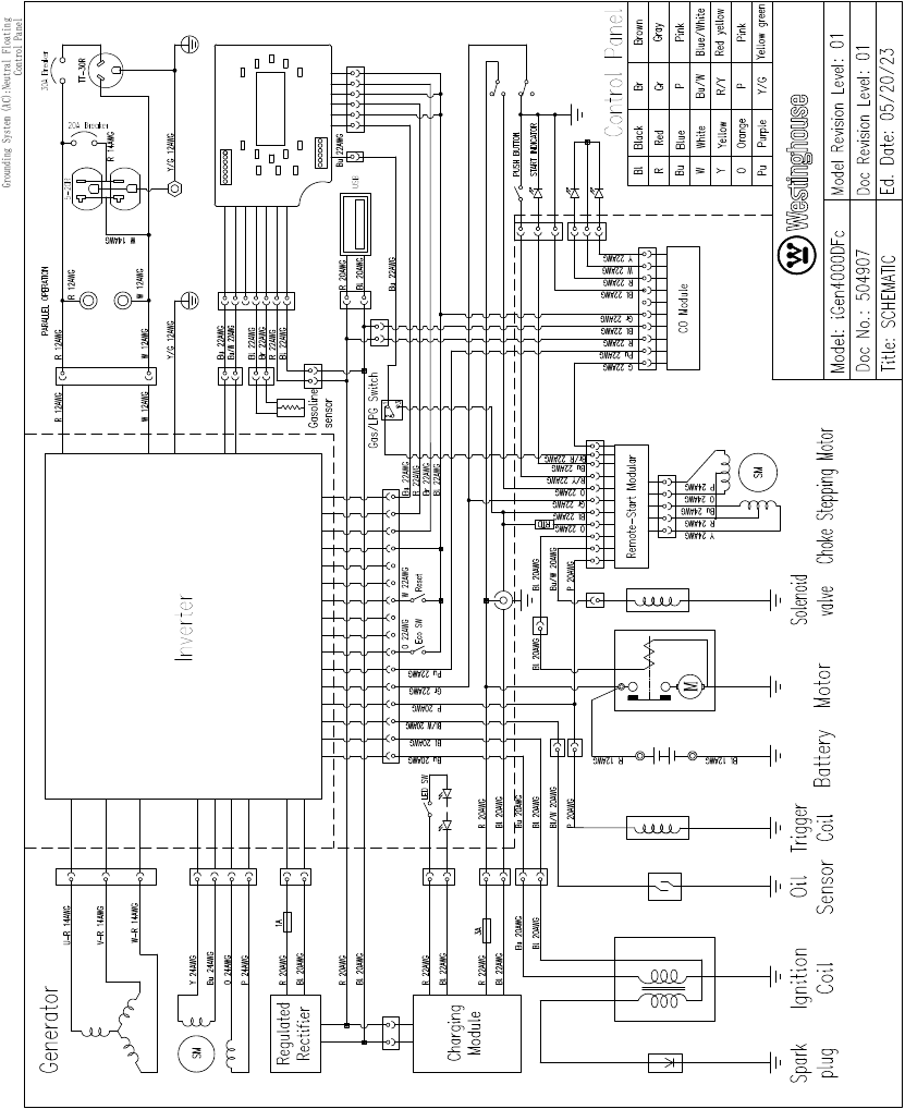 SCHEMATISCH DIAGRAM