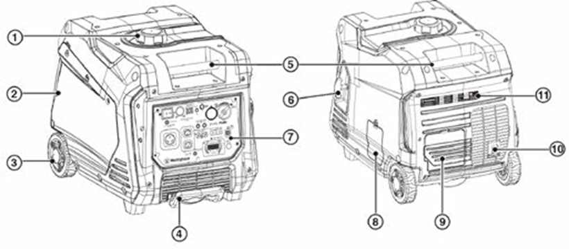 ONDERDELEN GENERATOR - Deel 1