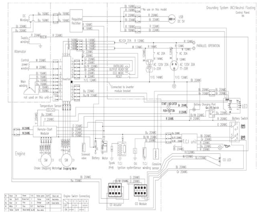 SCHEMATISCHE WEERGAVEN