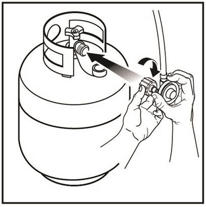 EEN LPG-/PROPAANTANK AANSLUITEN - Stap 2