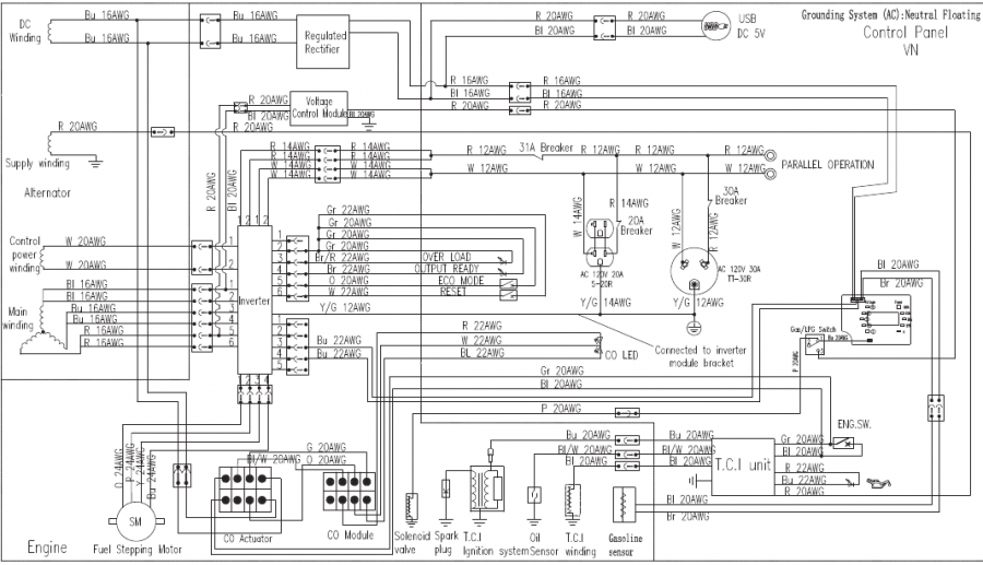 SCHEMATISCHE WEERGAVEN
