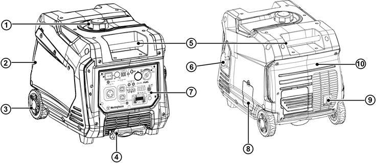 ONDERDELEN GENERATOR - Deel 1