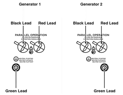 PARALLEL BEDRIJF