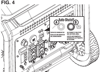 DE INDICATORLAMPJES VAN DE CO-SENSOR BEGRIJPEN