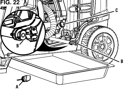 ONDERHOUD - DE MOTOROLIE VERVERSEN