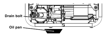 CONTROLE MOTOROLIEPEIL - Stap 3