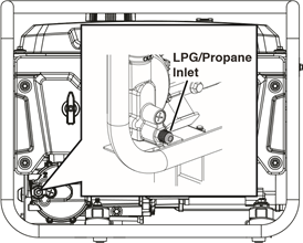 EEN LPG-/PROPAANTANK AANSLUITEN