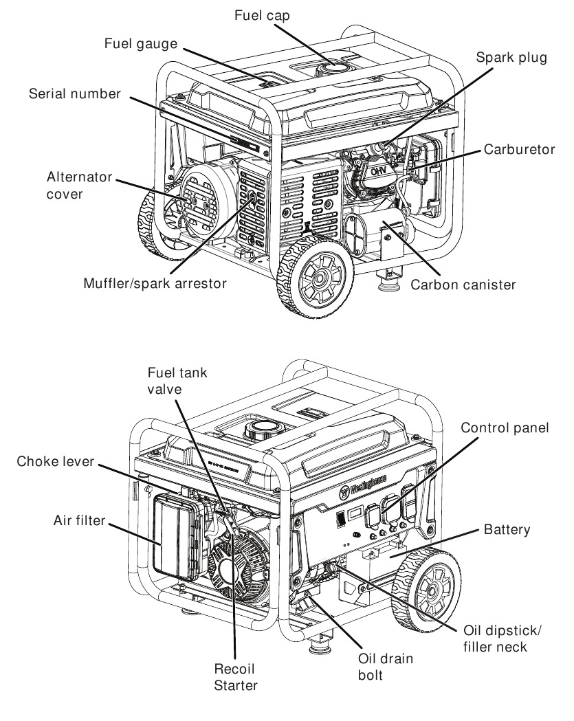 ONDERDELEN GENERATOR