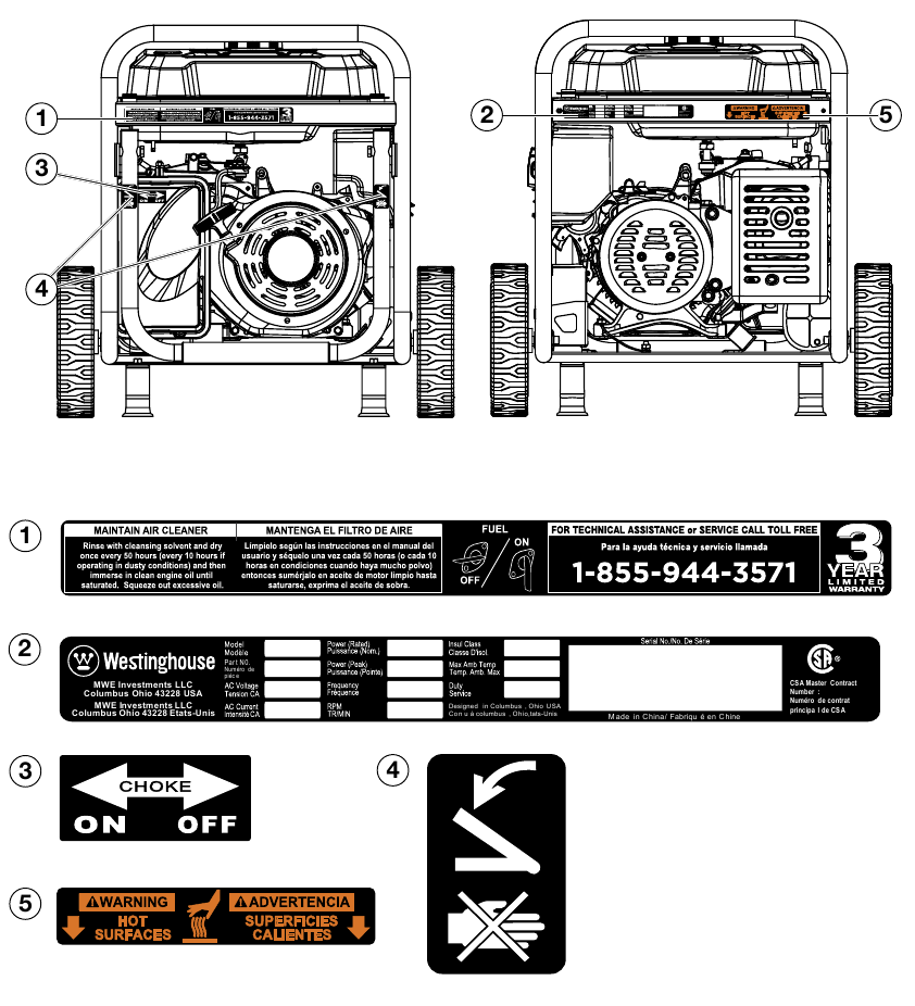 VEILIGHEIDSLABELS EN STICKERS - Deel 1
