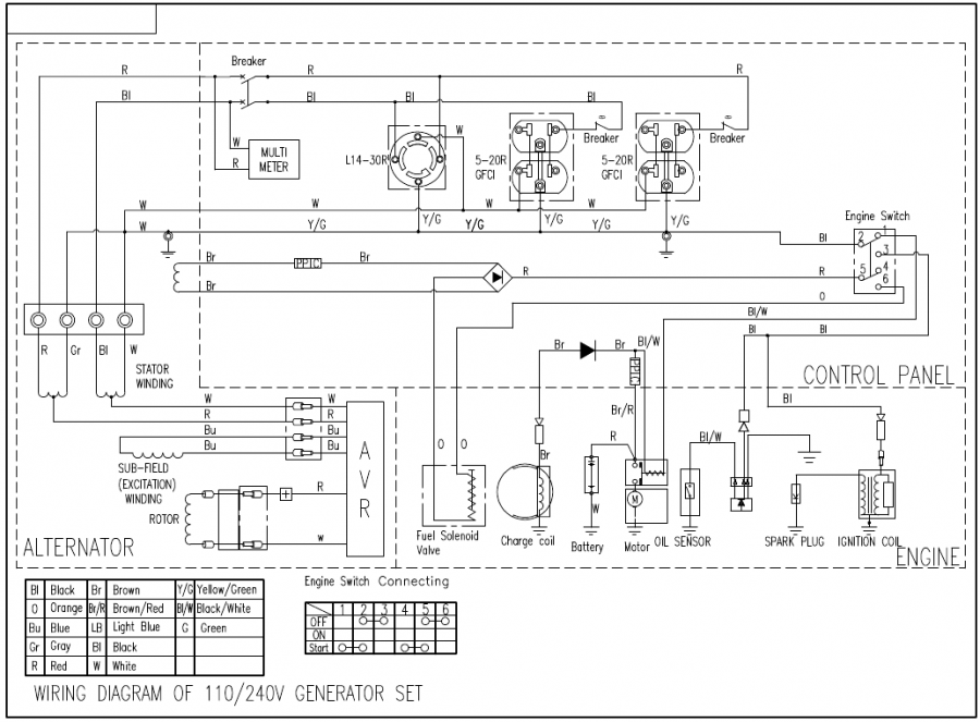 SCHEMATISCH